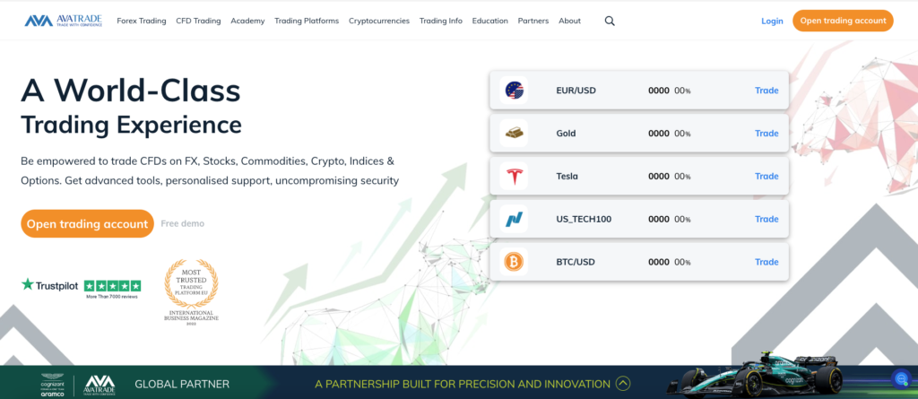 avatrade review